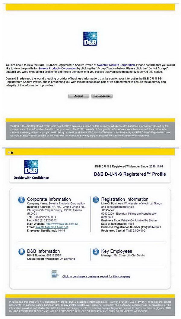 Certificación empresarial de D